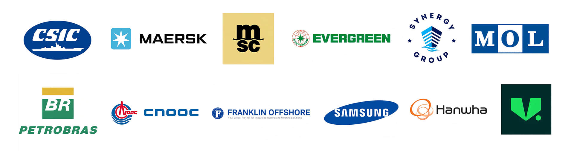 Our Clients